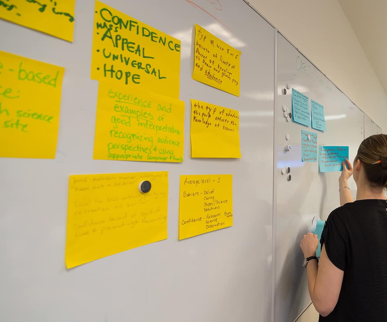 Brainstorming session with sticky notes on a whiteboard